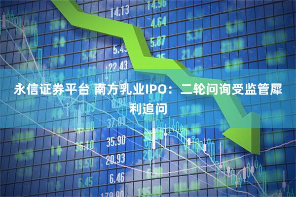 永信证券平台 南方乳业IPO：二轮问询受监管犀利追问